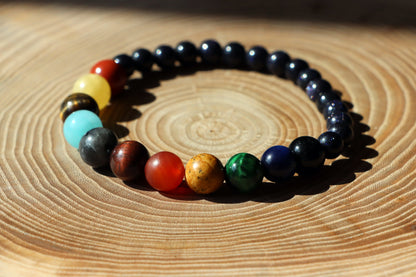 Korálky "sluneční soustava" - Supreme Panthers