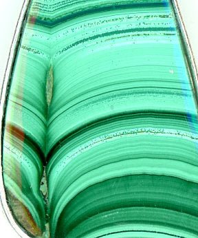 Přívěšek malachit - Supreme Panthers